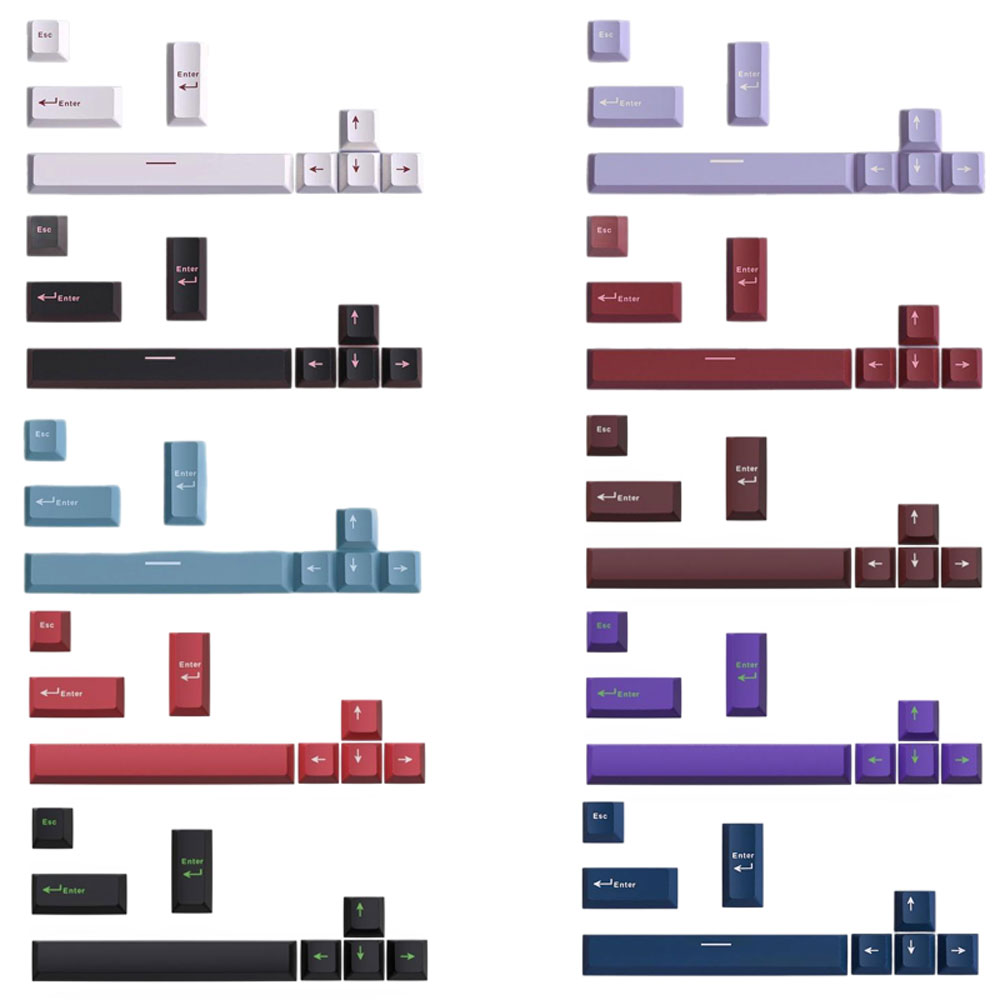 Teclas PBT con perfil Cherry p - Gaming Accessories Aesthetic reseña y precio