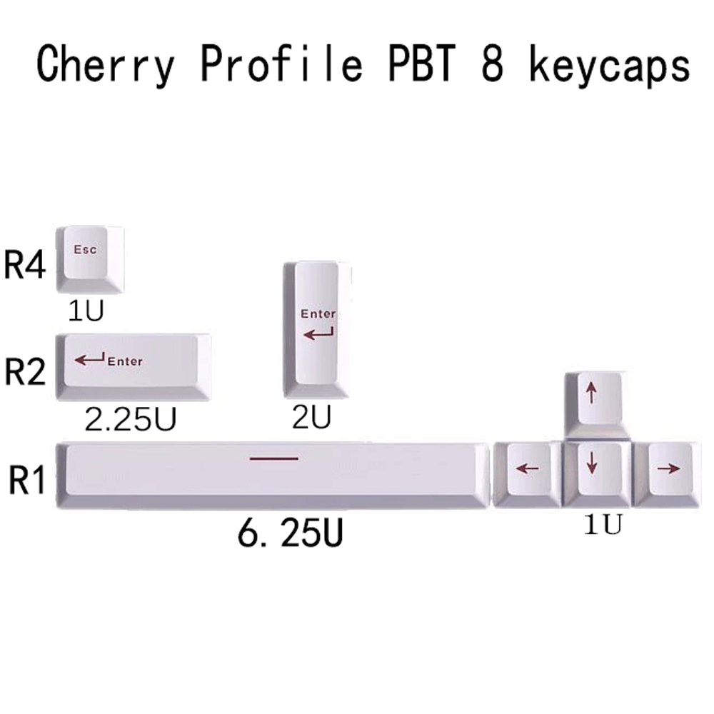 Teclas PBT con perfil Cherry p - Gaming Accessories Aesthetic reseña y precio